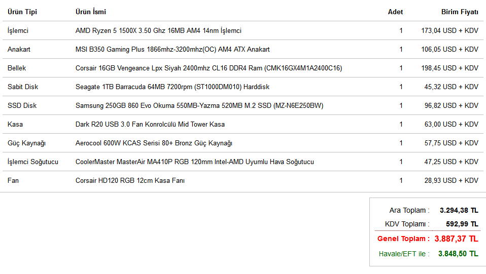 Screenshot-2018-4-5 https www sinerji gen tr.png