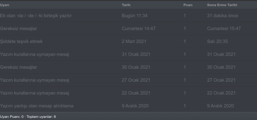 Screenshot 2021-04-26 at 13.06.22.png