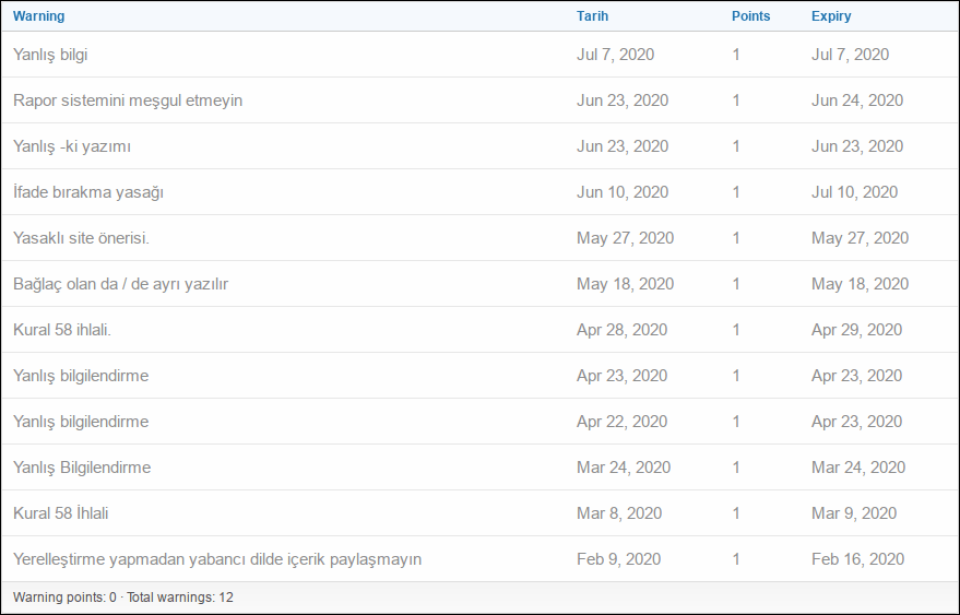 Screenshot from 2020-07-23 05-35-45.png