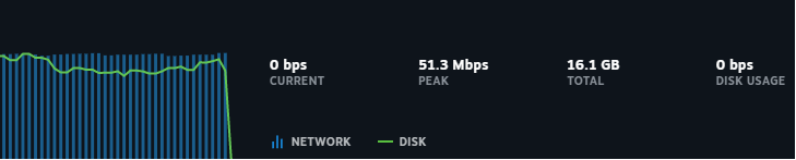 steam 51.3mbps small.png