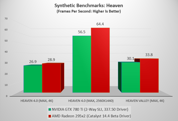 Synthetics-295x2.png