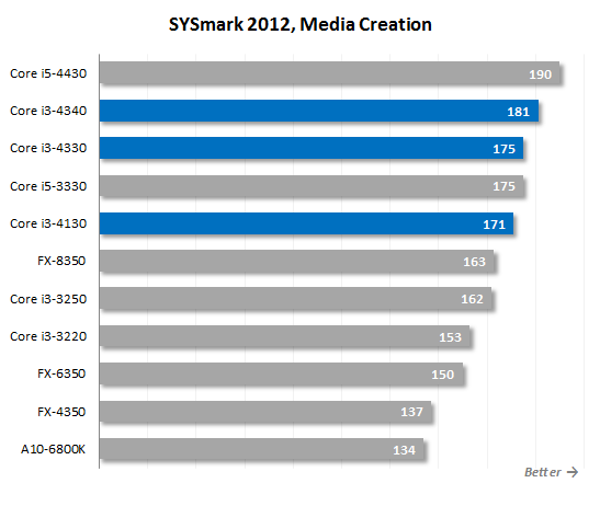 sysmark-2.png