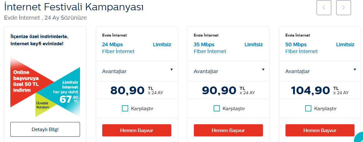 turk telekom vs turknet vs millenicom technopat sosyal