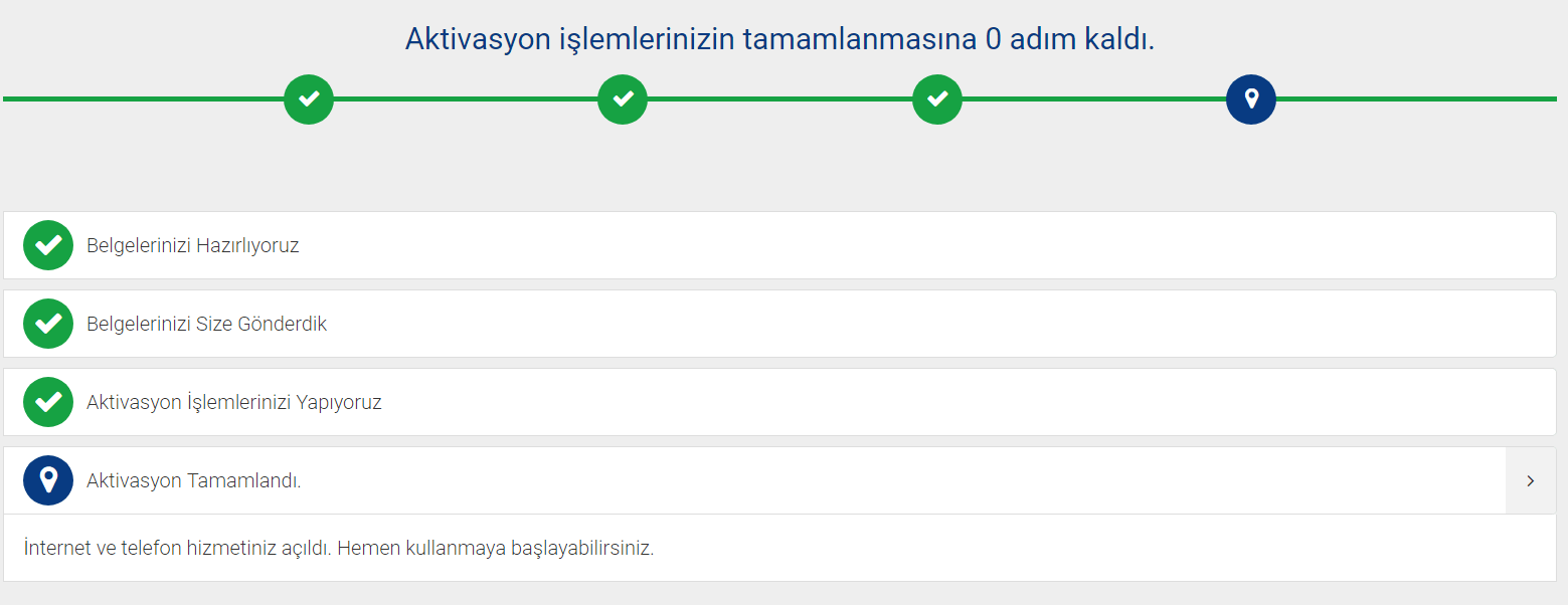 TürkNet Aktivasyon.png