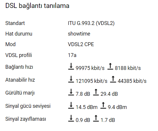 Türknet hat değerleri.png