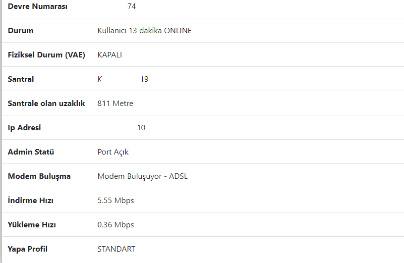 Turknet ADSL.png