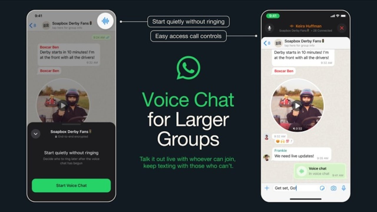 WhatsApp Büyük Gruplar Sesli Sohbet