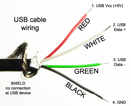 USB-Kablo-Şeması.jpg