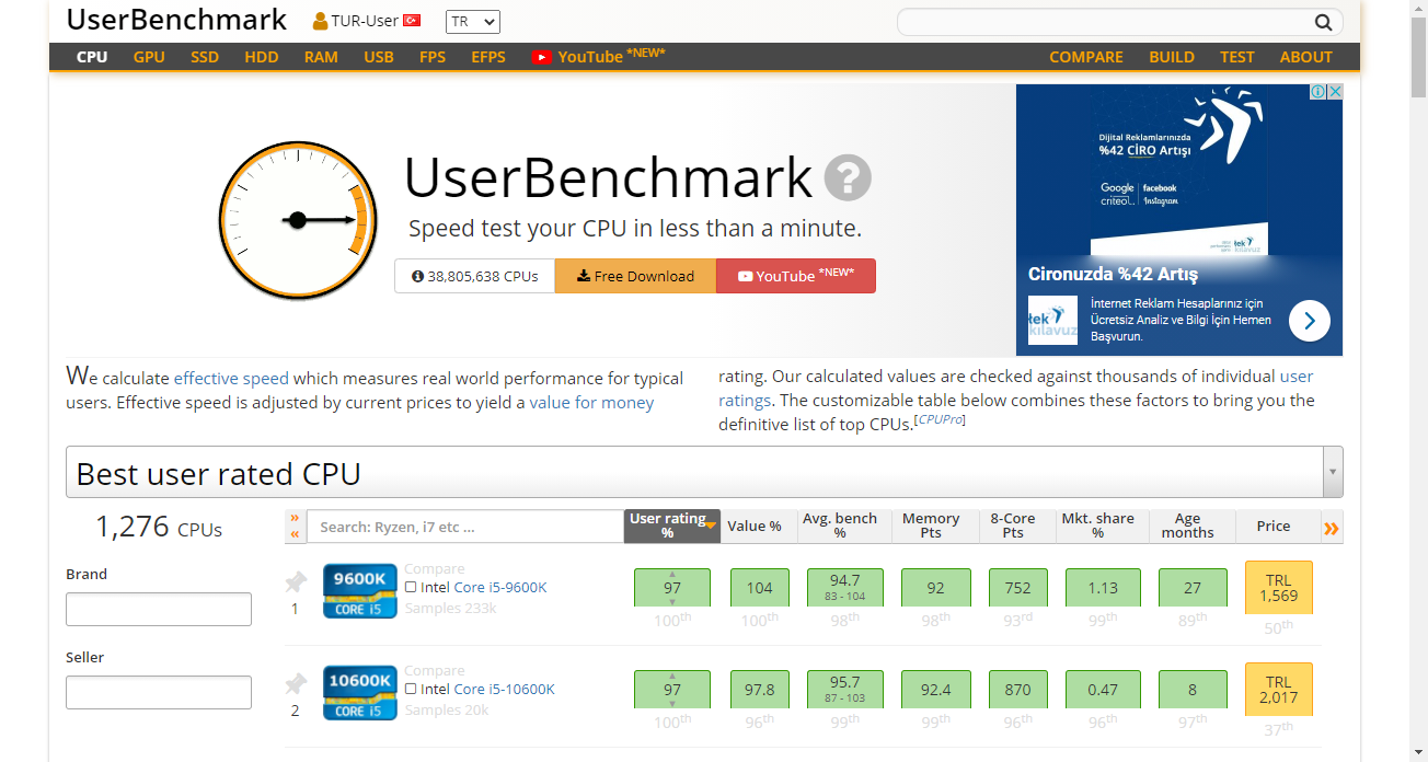 UserBenchmark.PNG