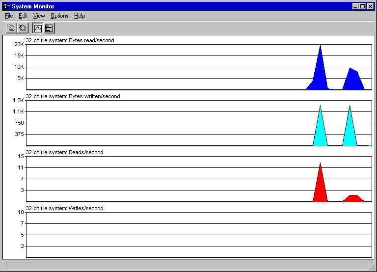 Windows95-4.0.81-SystemMonitor.png