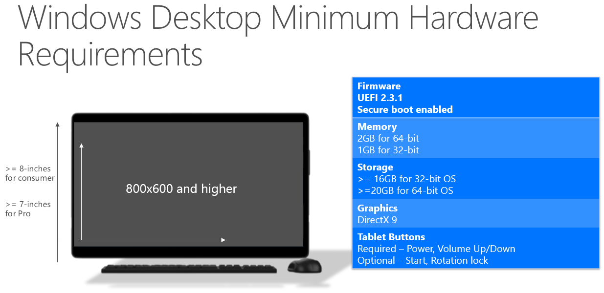 windows_10_desktop_hardware_requirements.png