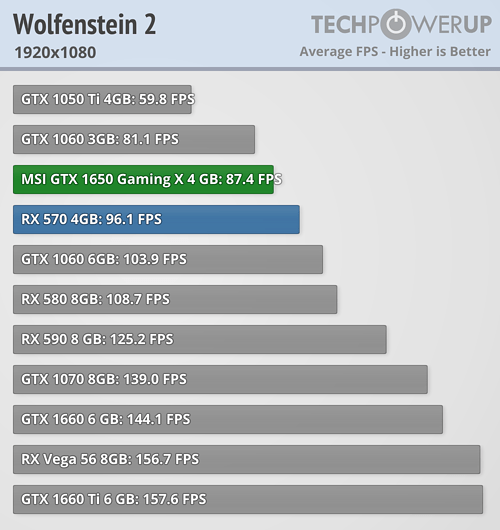 wolfenstein-2_1920-1080.png