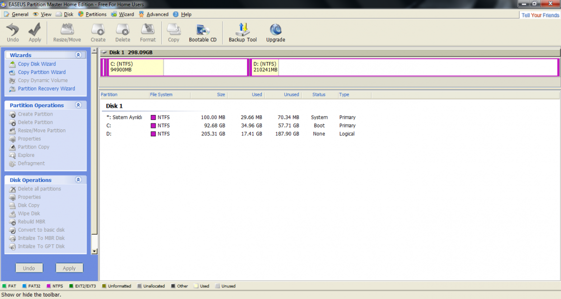 Partition Magic alternatifi EASEUS Partition Master Technopat