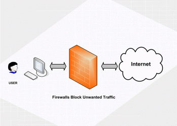 Bilgisayarınızı Güvenlik Duvarı ile Koruyun