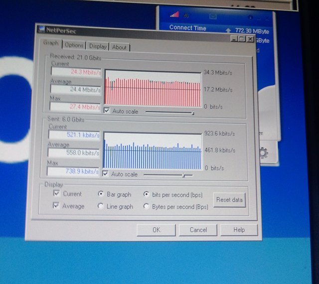 Turkcell 4G Testi Hızı