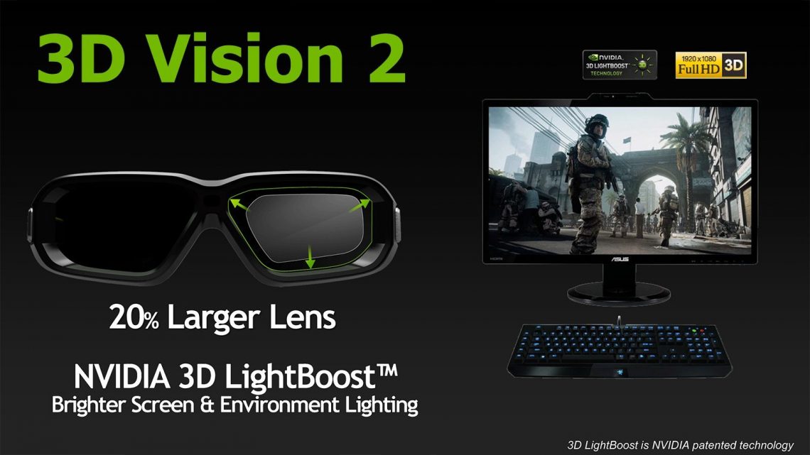 Nvidia 3d игры. Очки NVIDIA. NVIDIA 3d Vision. 3d Vision программа. NVIDIA 3d Vision Video Player.