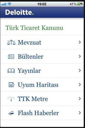Deloitte Turk Ticaret Kanunu Uygulamasi
