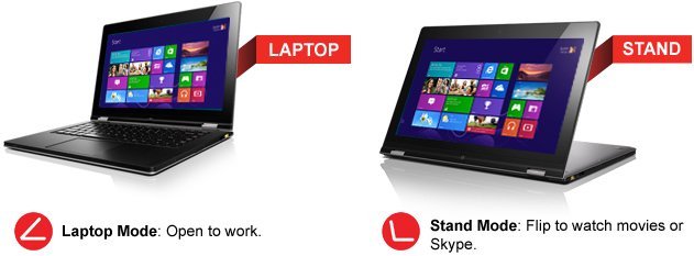 Lenovo IdeaPad Yoga: Hem tablet, hem dizüstü bilgisayar