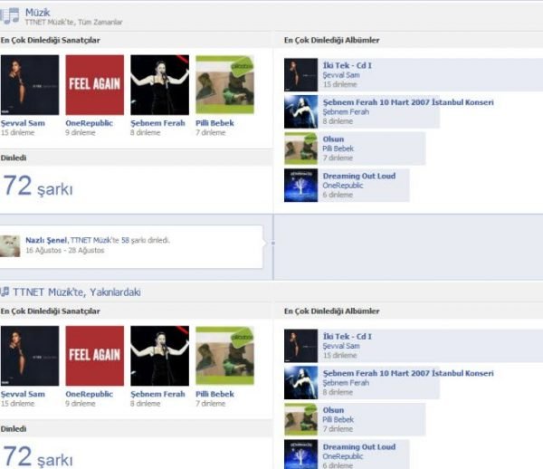 TTNET Muzik Facebook