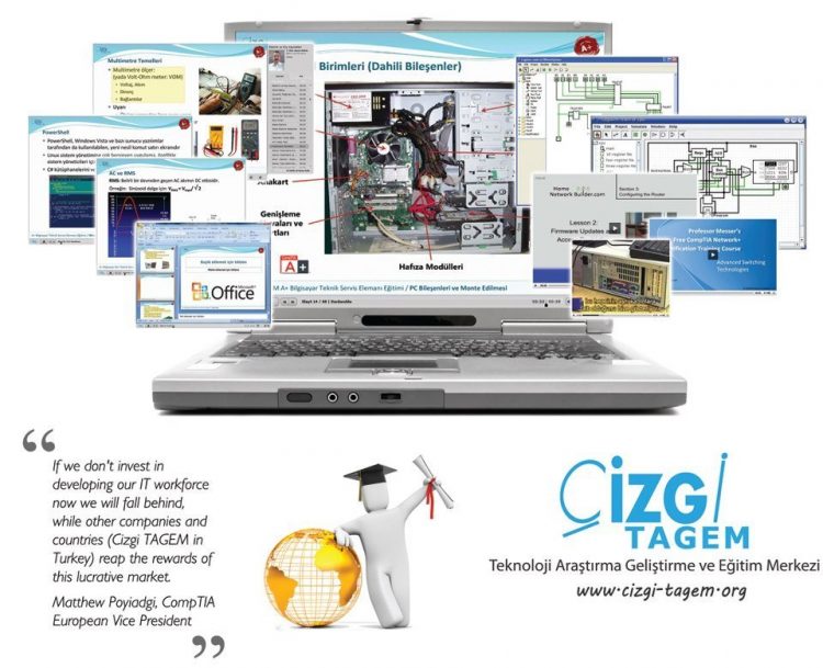 Çizgi-TAGEM'e Açılan Dava'nın Sosyal Medya'da Açıklanması