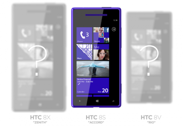 HTC, WP8 sistemli telefon serisi ile pazara katılmayı planlıyor.