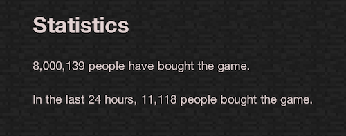Mojang, 8 Milyonluk satış rakamını geçen oyunun duyurusunu böyle yaptı.