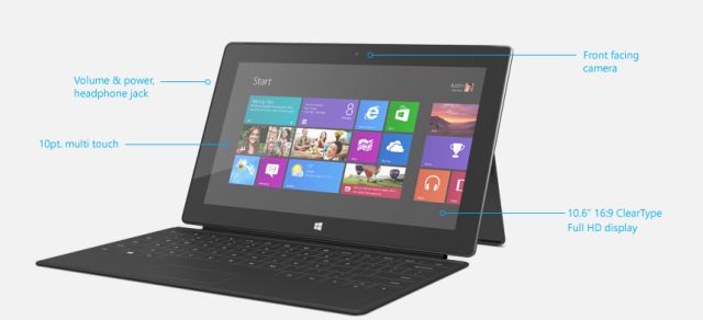 Windows, Surface Pro Tablet ile bir çıkış yakalamak istiyor.