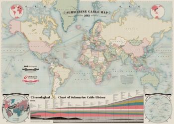 Dünyayı Saran Kablolar
