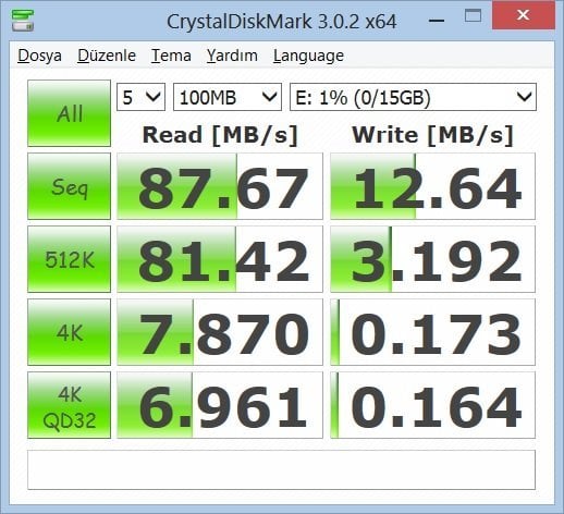 JetFlash 700 Performans