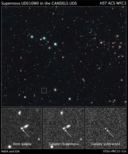 Bilinen evren içerisinde Dünya'ya en uzak süpernova keşfedildi.