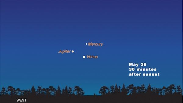 Jupiter, Merkür ve Venüs, mayıs ayı sonunda gecemize renk katacak.