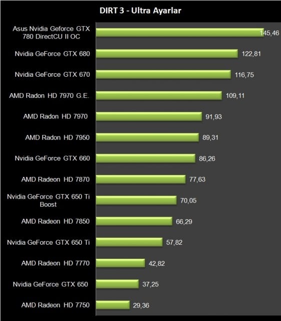 Asus GTX 780 (11)