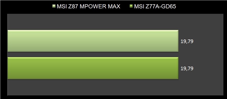 MSI Z87 Mpower Max-4