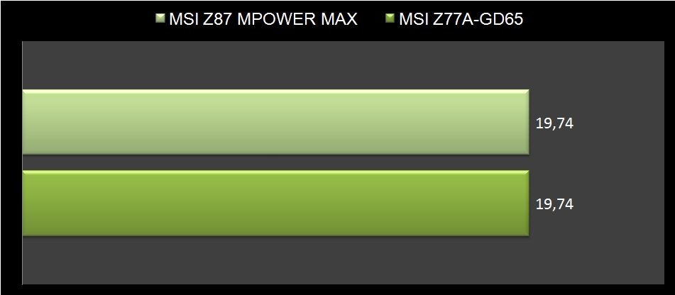 MSI Z87 Mpower Max-5