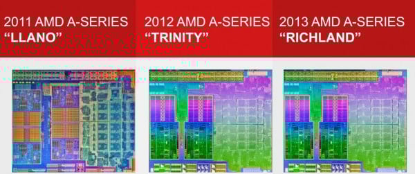 AMD A10-6800K (1)