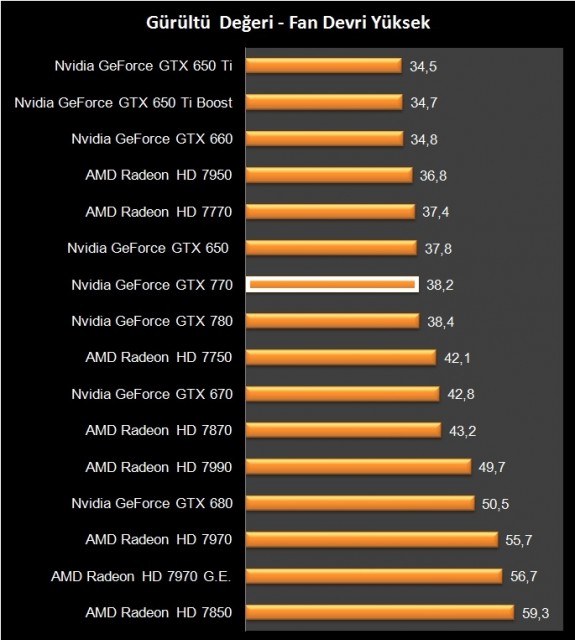 Nvidia GTX 770 (10)