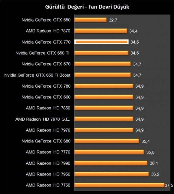 Nvidia GTX 770 (9)