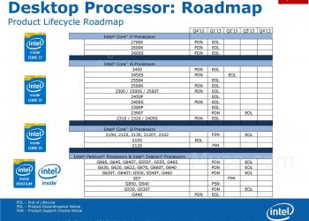 Sandy Bridge Tarihe Karışıyor!