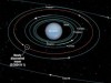 Neptün sistemine ait 14. Ay keşfedildi.