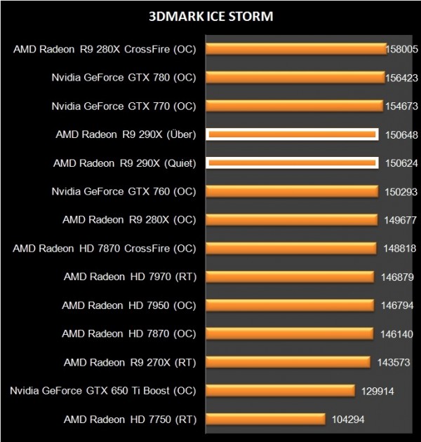 AMD R9 290X (28)