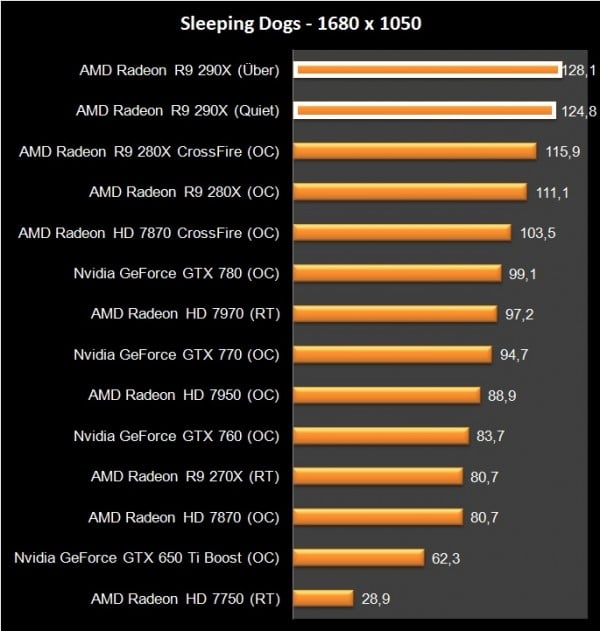 AMD R9 290X (38)