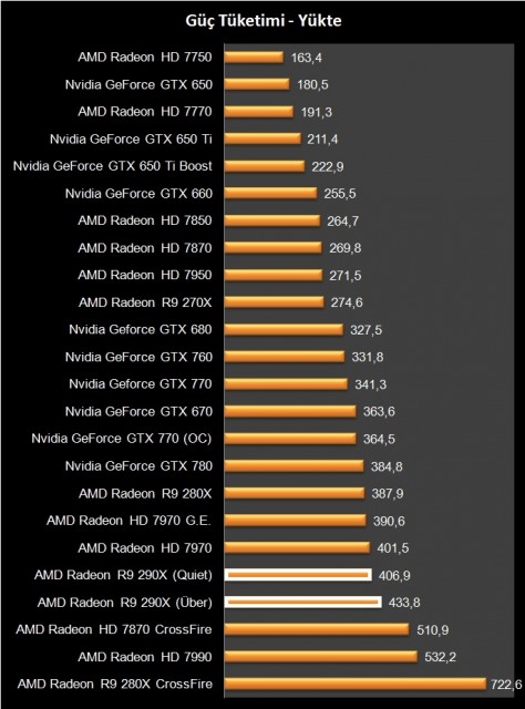 AMD R9 290X (46)