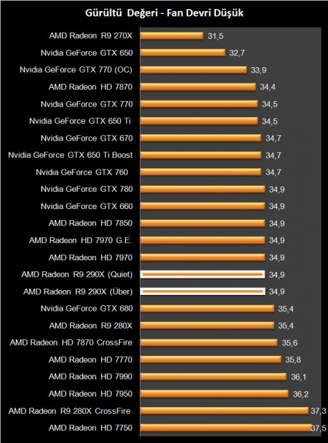 AMD R9 290X (47)