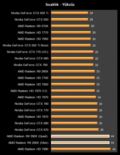 AMD R9 290X (49)