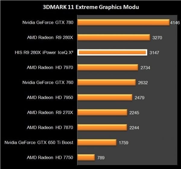 HIS R9 280X iPower IceQ X2 (21)