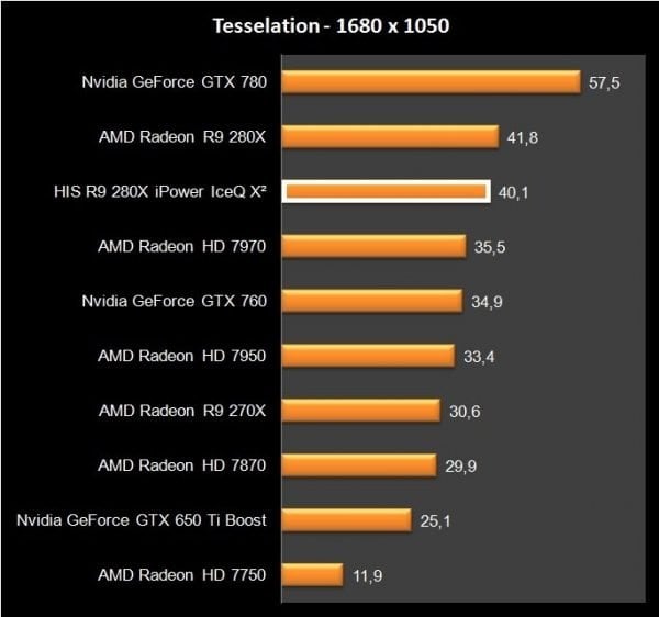 HIS R9 280X iPower IceQ X2 (34)