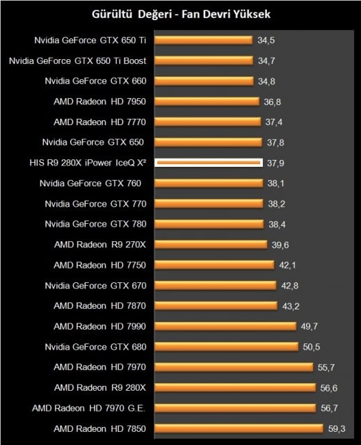 HIS R9 280X iPower IceQ X2 (39)