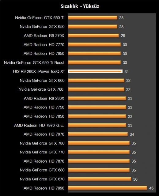 HIS R9 280X iPower IceQ X2 (40)