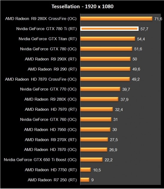 GTX 780 Ti (36)