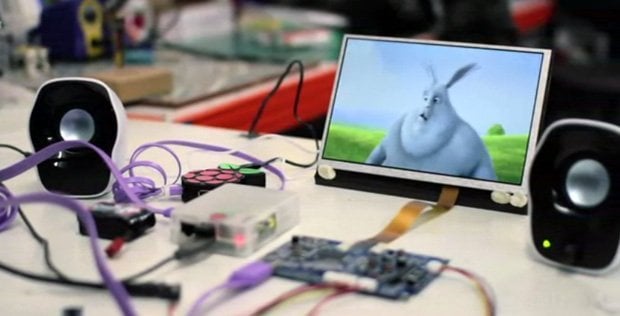 HDMIPi ekranlar istediği bütçeyi topladı.